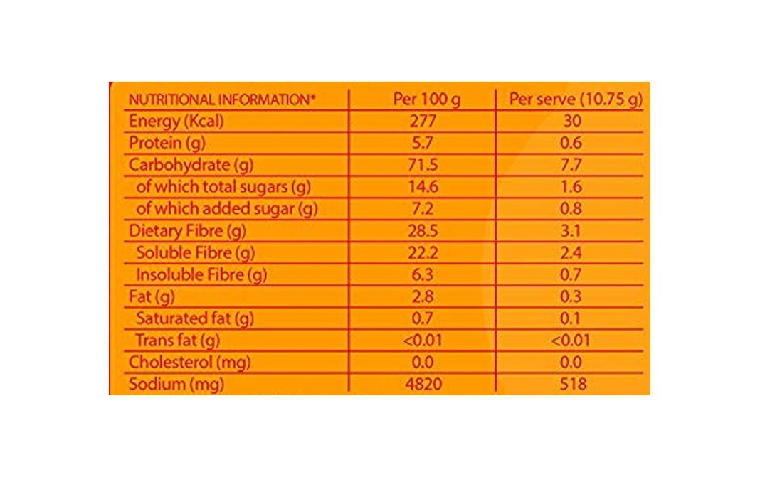 Saffola Active Fiery Hot & Sour Soup    Pack  43 grams